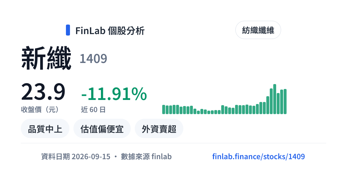 新纖股價
